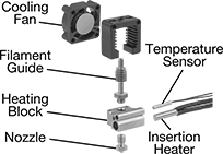 Heat Elements - McMaster-Carr - heat elements