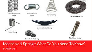 What Is A Spring - Types Of Springs - Springs Materials - Mechanical Basics - metal springs