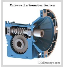 What is a Reduction Gearbox? | How does a Speed Reducer Wo - gear reduction box