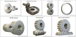 The Detailed Mechanics of Bevel Gears: A Closer Look - bevel gear