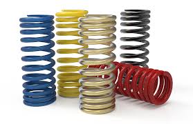 How to design a helical compression spring - mechGuru - helical coil spring