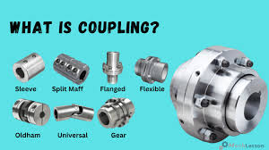 What is Coupling, its Applications, Diagram and How it Works? - types of couplings