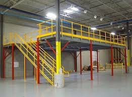 Industrial Mezzanines | Material Handling USA - mezzanine floor suppliers