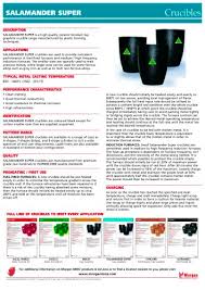 PDF - graphite crucibles