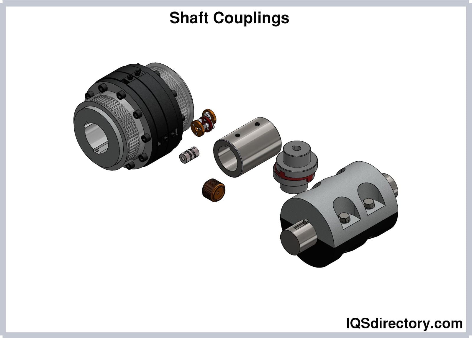 Illustrative example of motor shaft coupling from Google Search