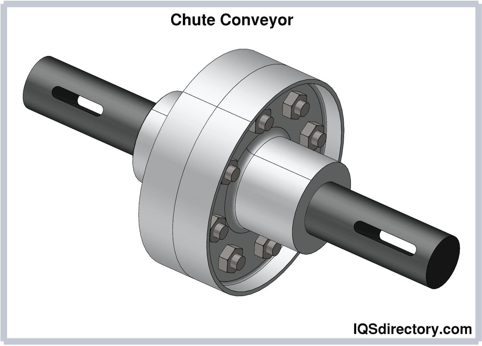 Illustrative example of motor shaft coupling from Google Search