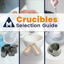 What Are Crucibles? | Crucible Selection Guide - MSE Supplies LLC - graphite crucibles