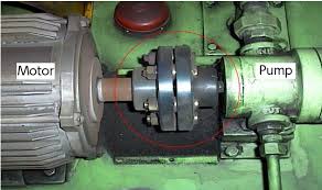 About Shaft Couplings | NBK | Couplings, Screws, Clampers - motor shaft coupler