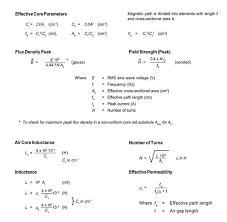 Toroid Inductor Formulas and Calculator - Ness Engineering Inc. - toroidal inductor