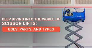 Your Guide to Scissor Lift Technology: Uses, Parts & Types - scissor lift mechanism