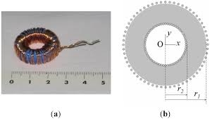 Designing Toroidal Inductors With Dc Bias - toroidal inductor
