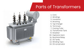 Construction of Transformer | Transformer Parts and its Function - transformer parts