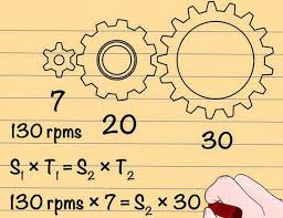 Gear Ratio Calculator - gear reduction