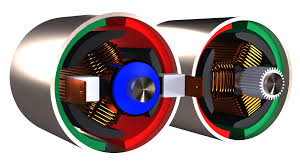 DC Motor Types, Function, Advantages and Disadvantages - OSWOS - direct current motor