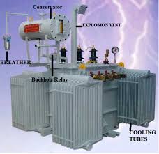 Parts of a Power Transformer - Owlcation - power transformer