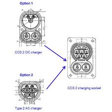 What Is the Difference Between Type 2 and CCS2? - Pansen - 2 plug
