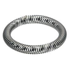 What is Canted Coil Spring, Helical Spring and Cantilever Spring ... - helical coil spring