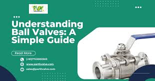 Understanding the Basics: What is a Ball Valve? - Parthvalve - ball valve