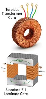 Toroidal Transformer vs. Standard Transformer - toroidal transformer