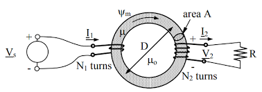 3.2: Inductors and Transformers - Physics LibreTexts - toroidal inductors and transformers