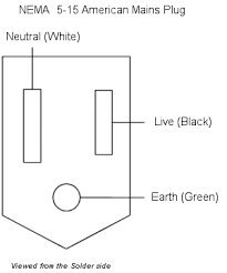 Understanding US Power Plug Pinout - pinoutdiagrams.com - us electrical plug