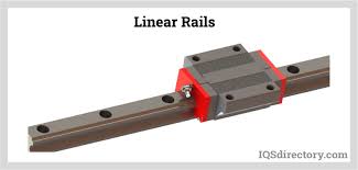 Understanding the Basics of Linear Guides Types and Applications - linear guide rail