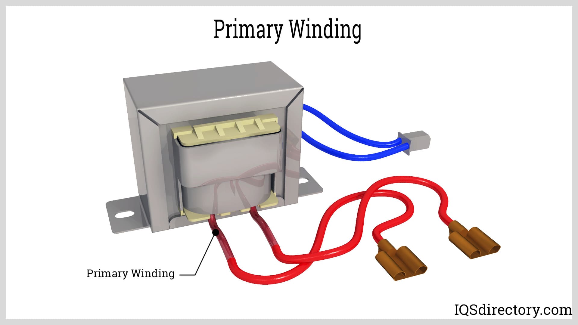 Illustrative example of plug in transformer from Google Search