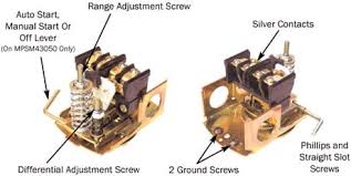 How Does a Pressure Switch Work? - Pondus Instruments - pressure switch