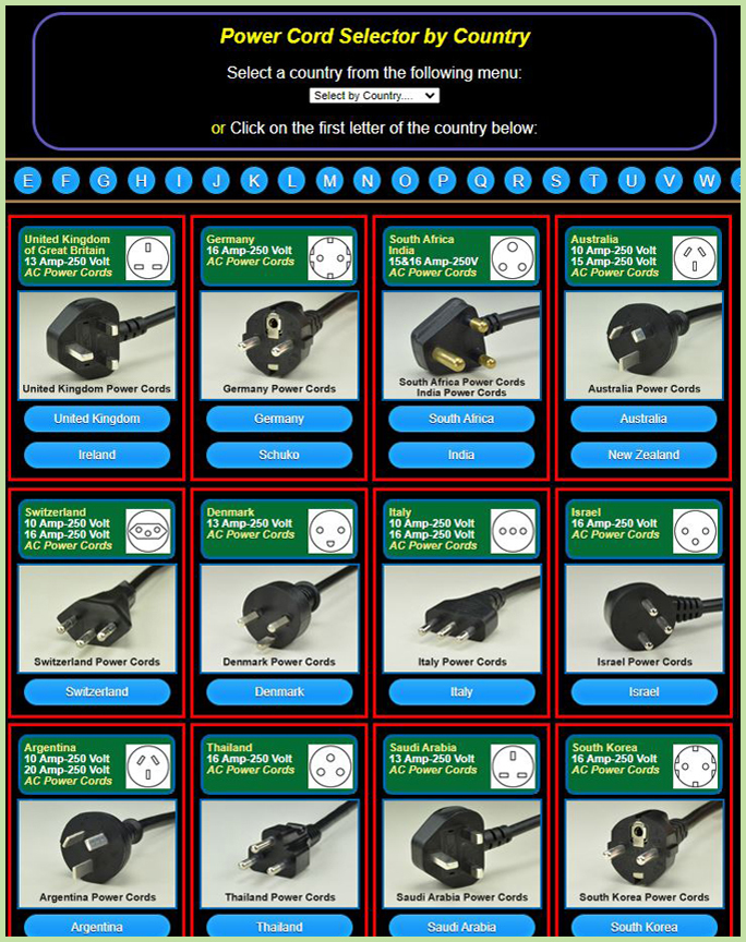 Illustrative example of power plug styles from Google Search