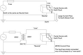 Isolation Transformer. What you need to know - Power Inspired - isolation transformer