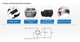 Comprehensive Guide to AC Power Sources and DC Power Supplies ... - dc power source