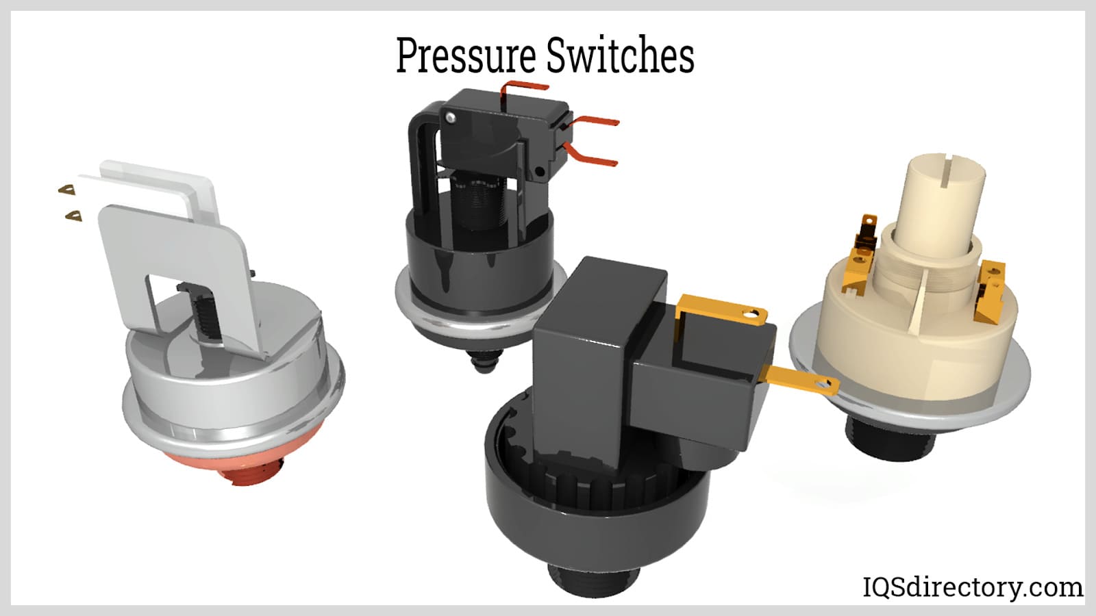 Illustrative example of pressure sw from Google Search