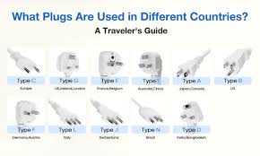 What Plugs Are Used in Different Countries: A Comprehensive Guide - electric plugs
