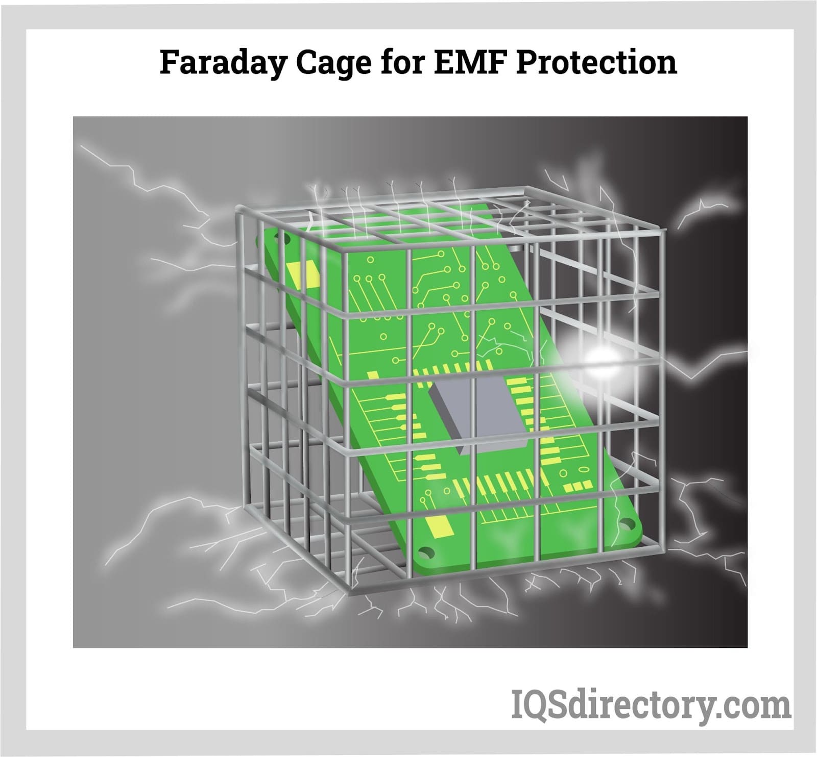Illustrative example of rf shielding from Google Search