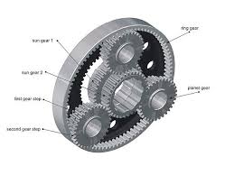 Planetary Gear System - Rohloff - sun and planet gear