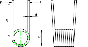 Torsion Springs - Roy Mech - torsional spring
