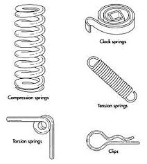 Spring Steel Explained: Grades, Properties, and Uses - metal springs