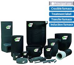 Products | NIPPON CRUCIBLE CO.,LTD. - rutsubo.com - graphite crucible