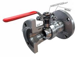 What is a Ball Valve? (Ball Valves Explained) - saVRee - ball valve