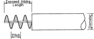 Auger Conveyors - an overview | ScienceDirect Topics - auger conveyor