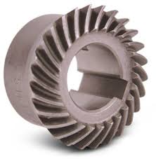 Bevel Gears - an overview | ScienceDirect Topics - bevel gear