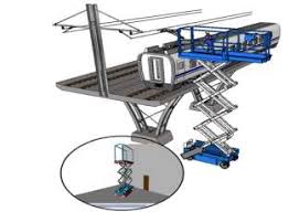 Multi-Physical Modelling and Simulation of a Planar Translational ... - scissor lift mechanism
