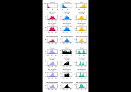PowerTransformer — scikit-learn 1.7.0 documentation - power transformer