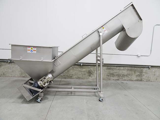 Illustrative example of screw auger from Google Search