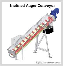 Auger Conveyor Manufacturers | Auger Conveyor Suppliers - auger conveyor