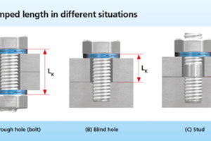 Illustrative example of shank bolt from Google Search