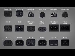 Power Cables | ShowMeCables.com - power cord types