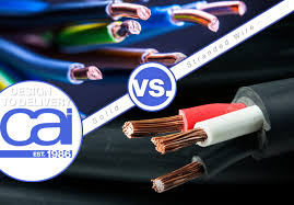 Solid vs. Stranded: Which Wire is Best for Your Electrical Application ... - stranded wire