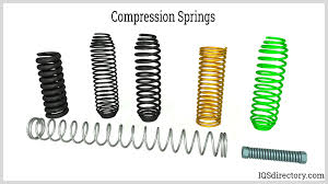 The Ultimate Guide to Metal Springs | Everything You Need to Know - metal springs