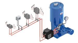 Automatic lubrication systems | SKF Lincoln | SKF - SKF USA - lubrication system